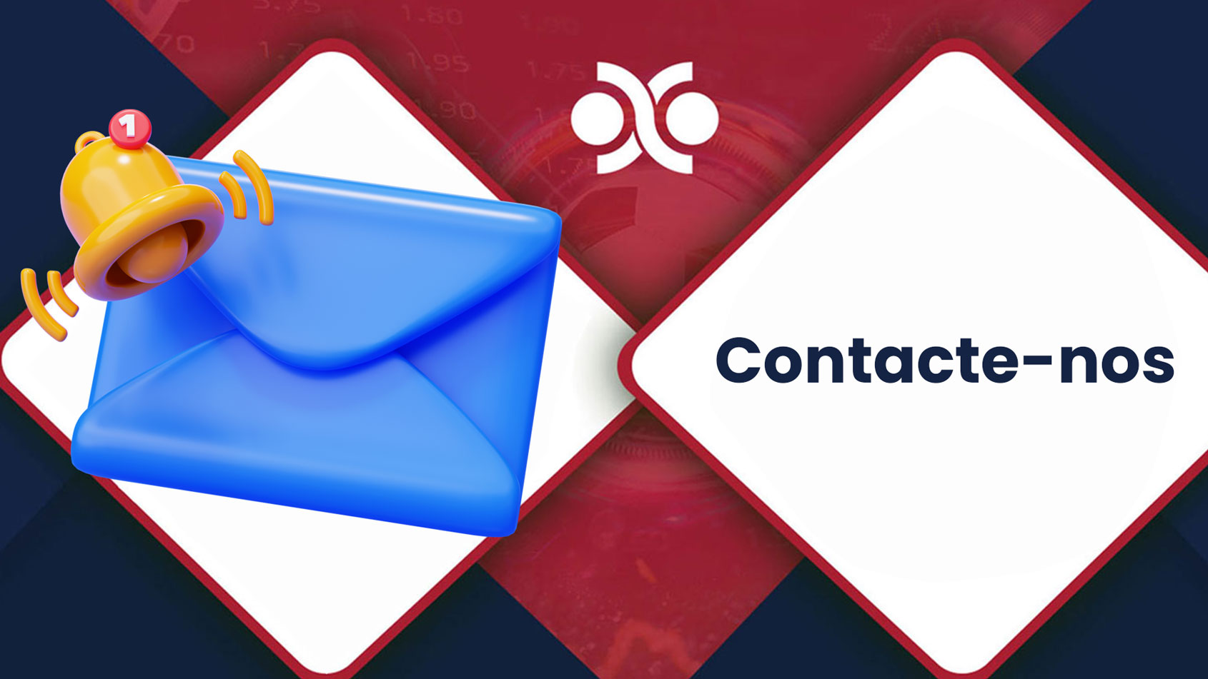 contato