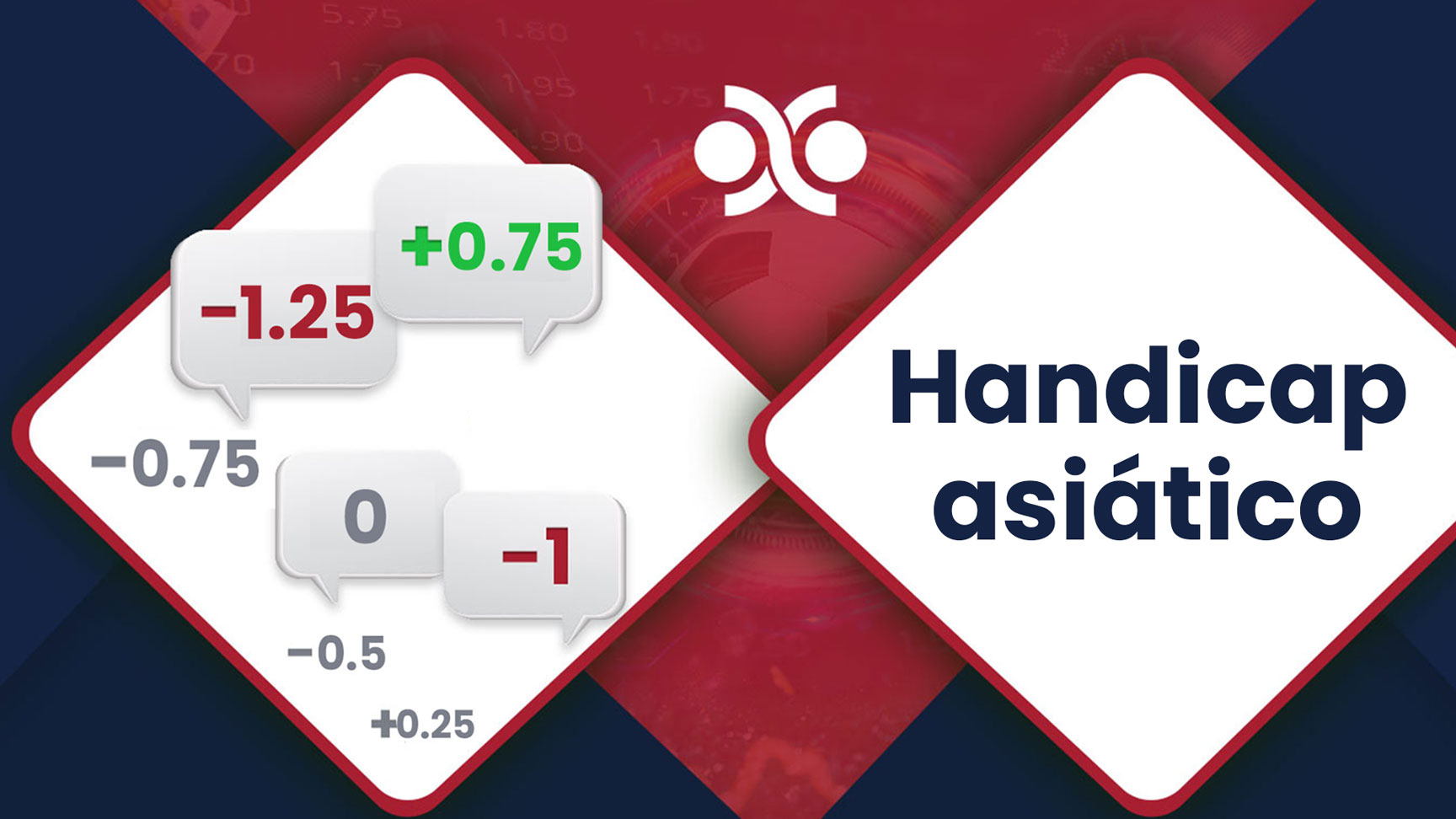 handicap asiatico