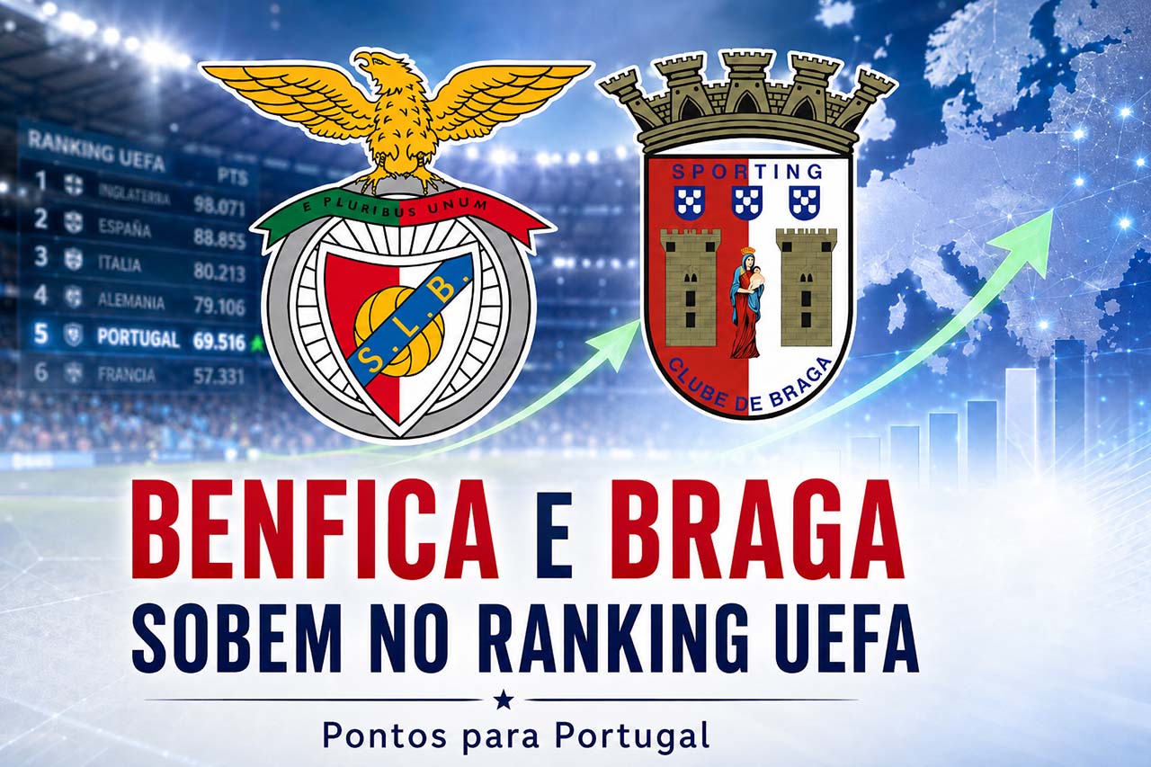 Benfica e Braga reforçam o coeficiente UEFA Portugal